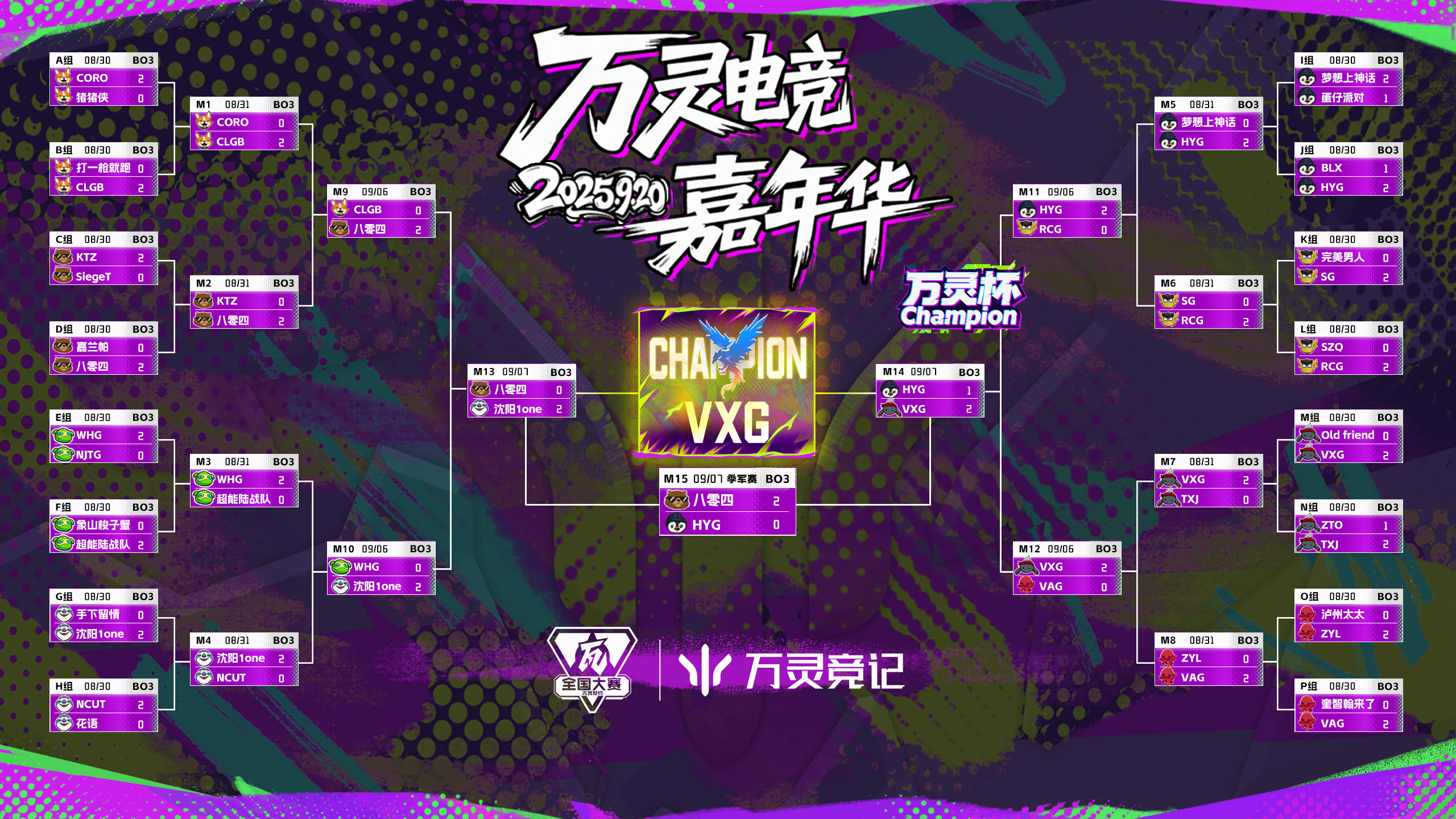 万灵杯冠军2 拷贝