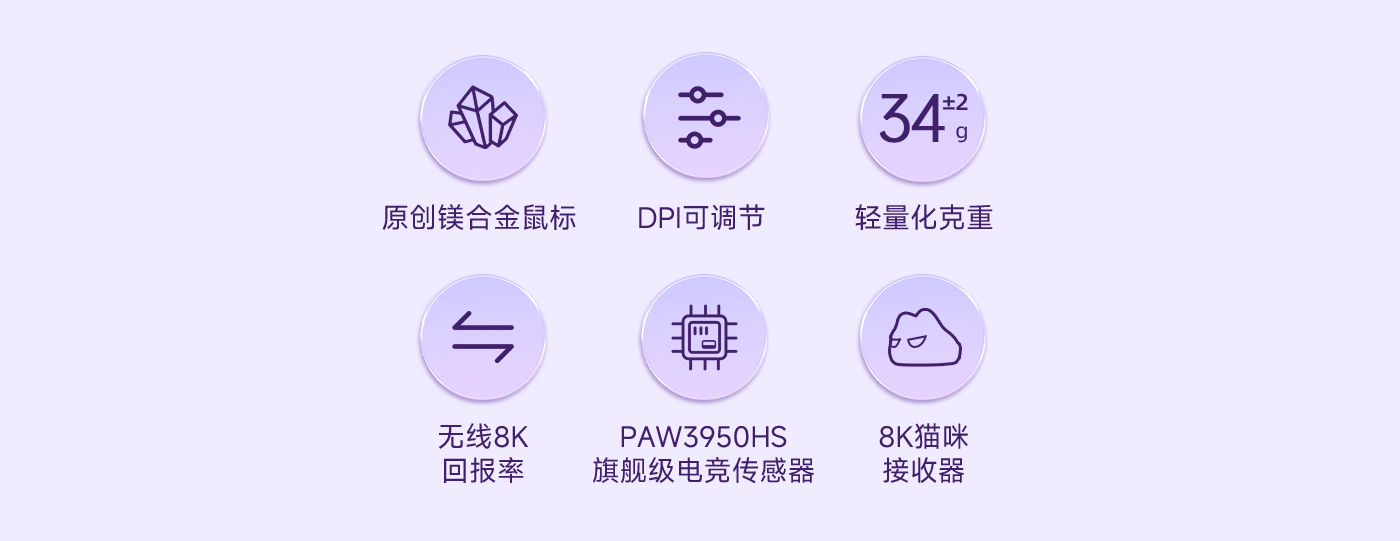 花兽mini-pro-pc_03