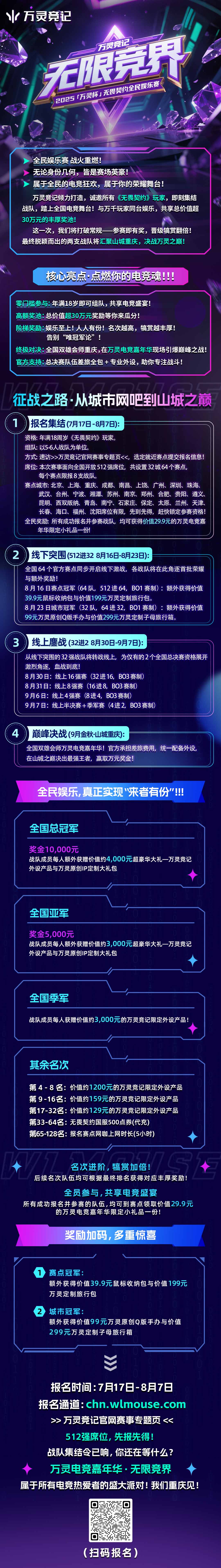 万灵电竞嘉年华 赛事 拷贝