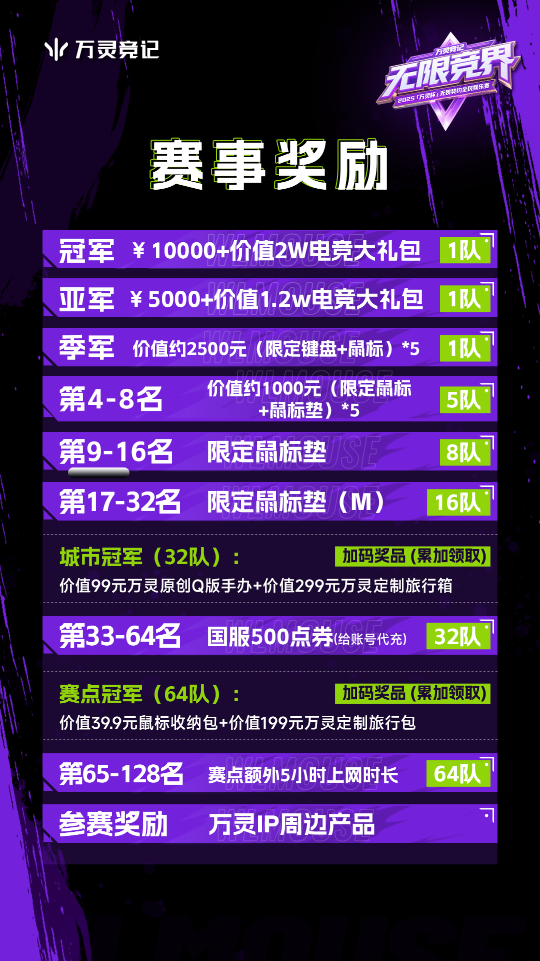 d3f9688b59ac4024ef98365dc70b1505