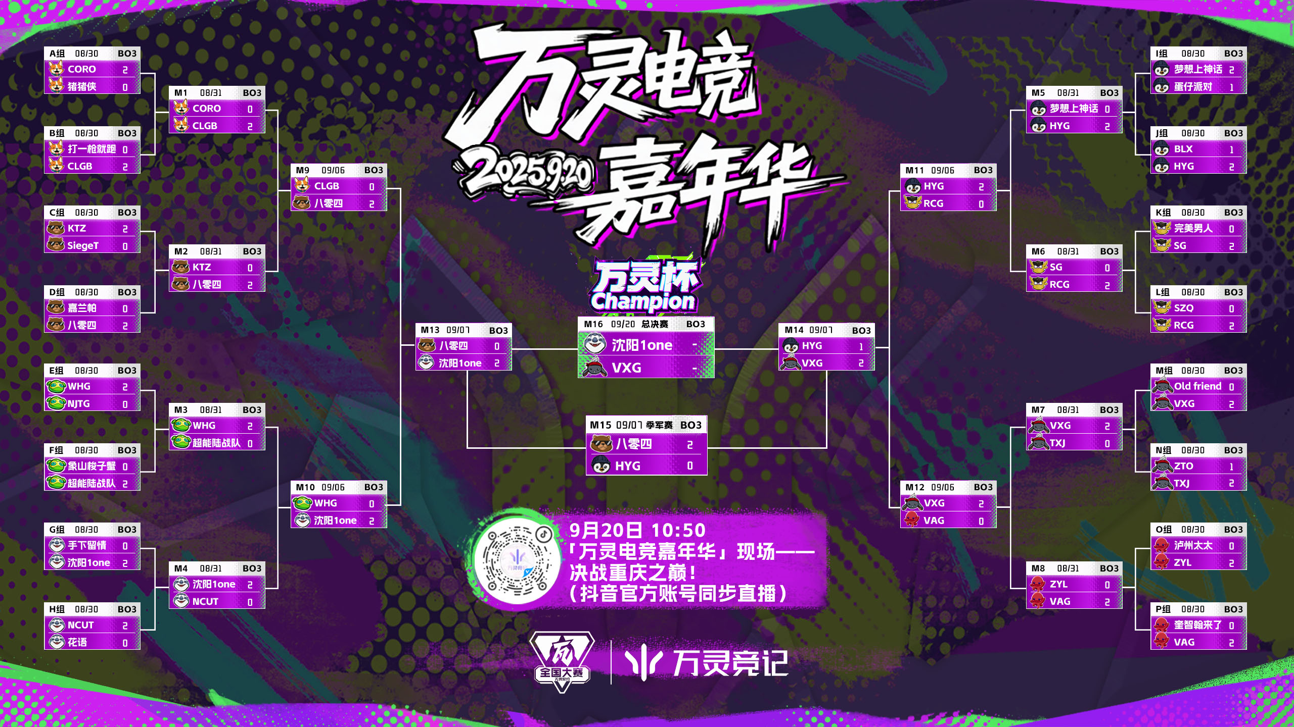 2025万灵杯无畏契约全民娱乐赛2强对战表 拷贝