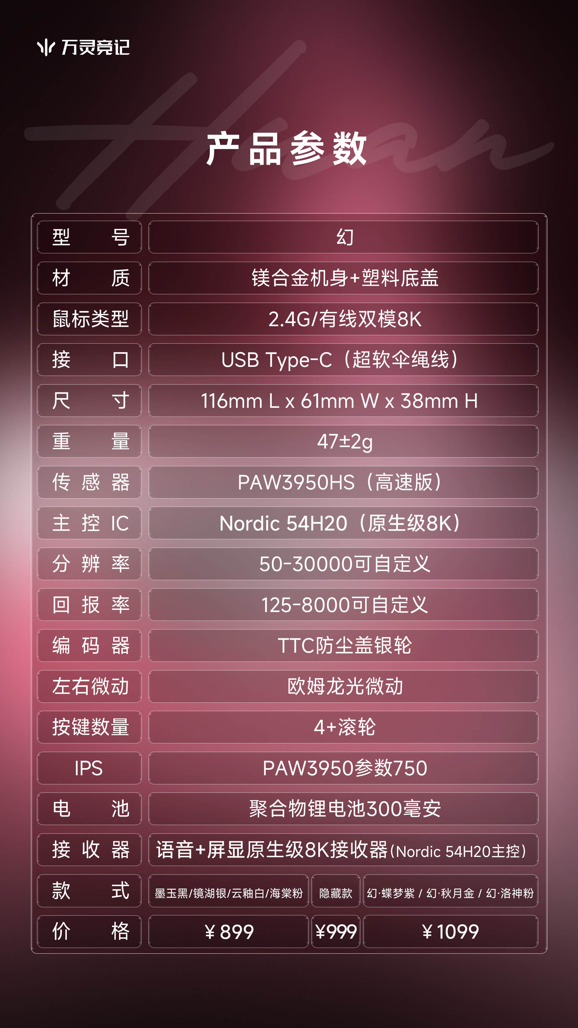 万灵幻系列镁合金电竞鼠标上市通知3 拷贝