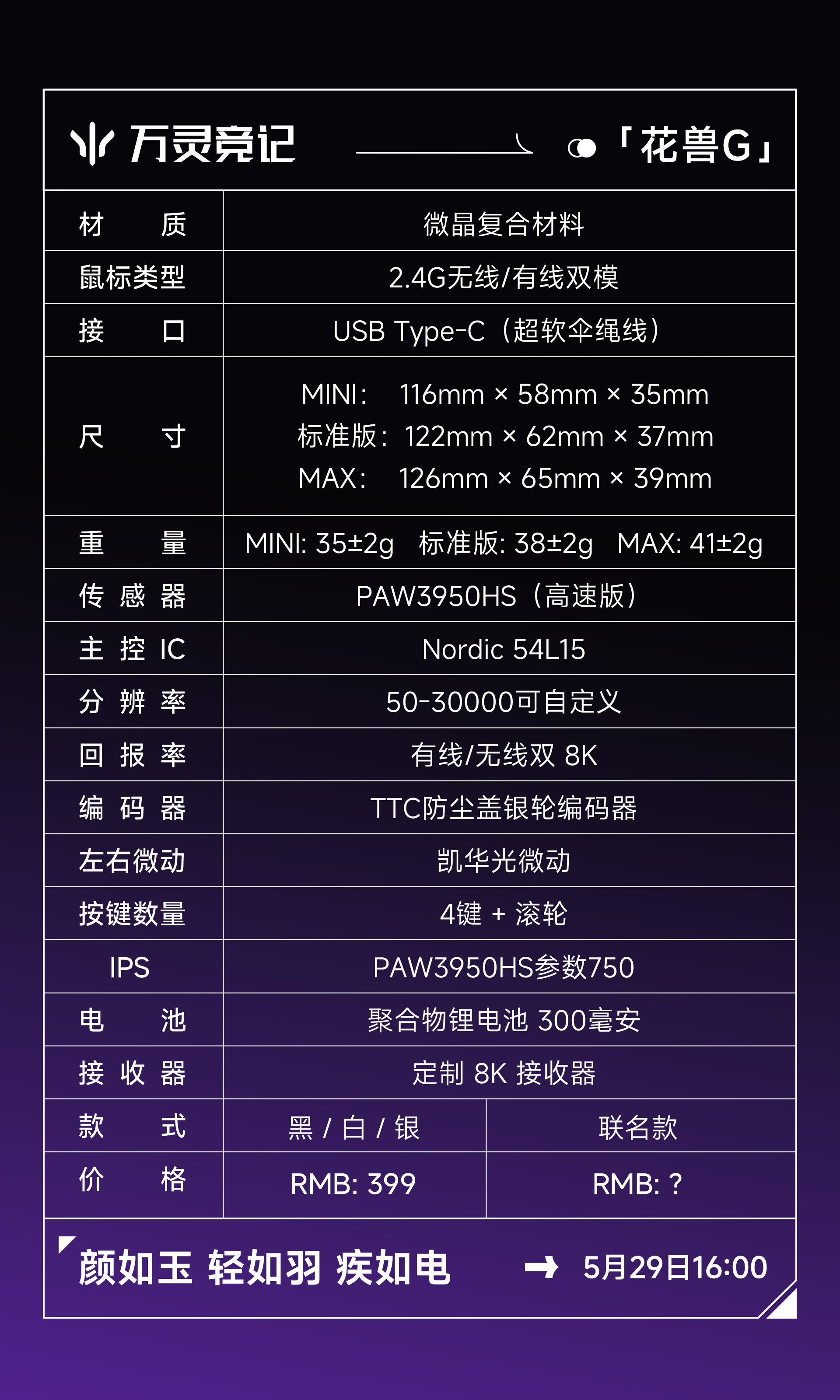 花兽G宣发6