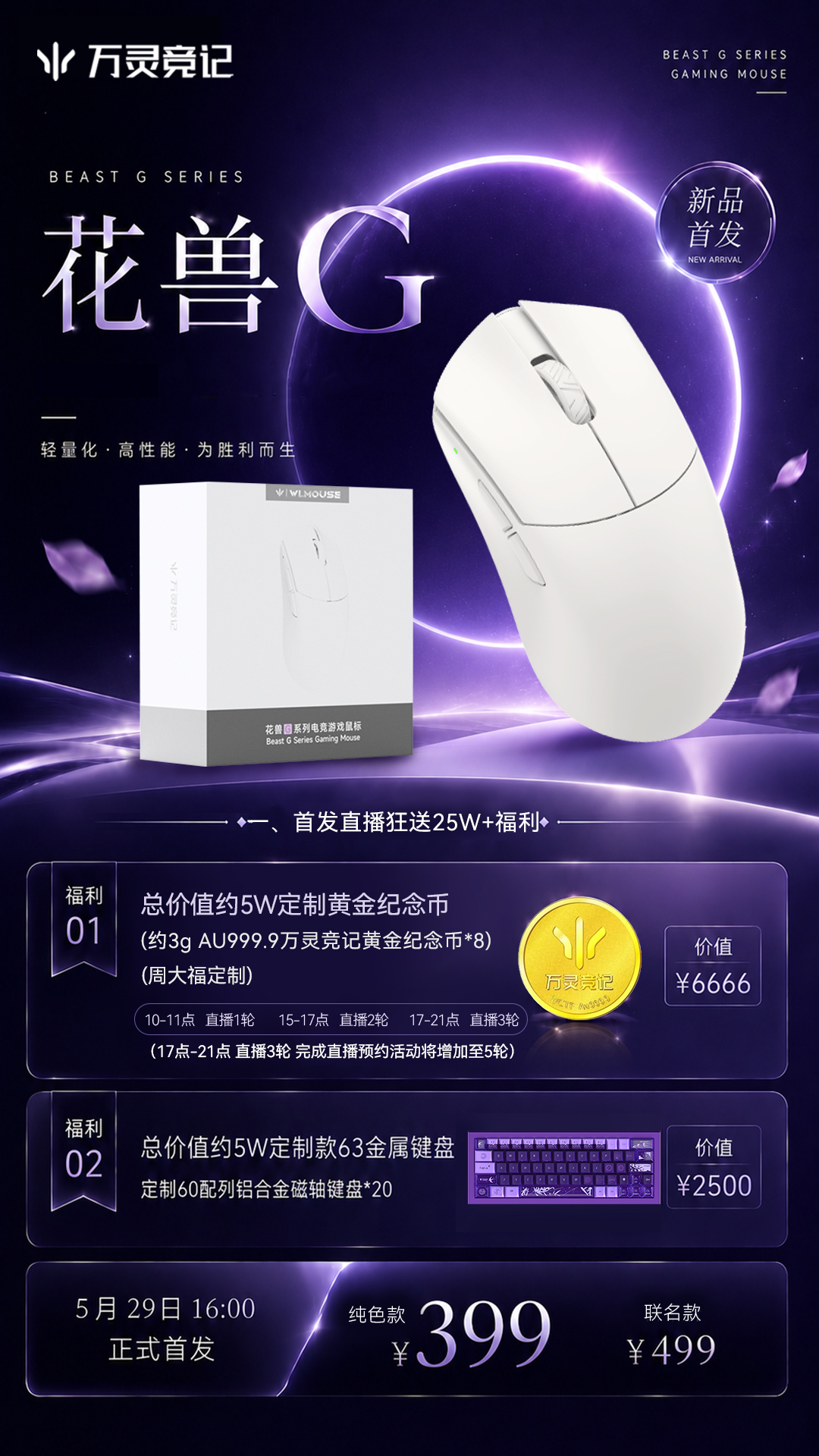活动1