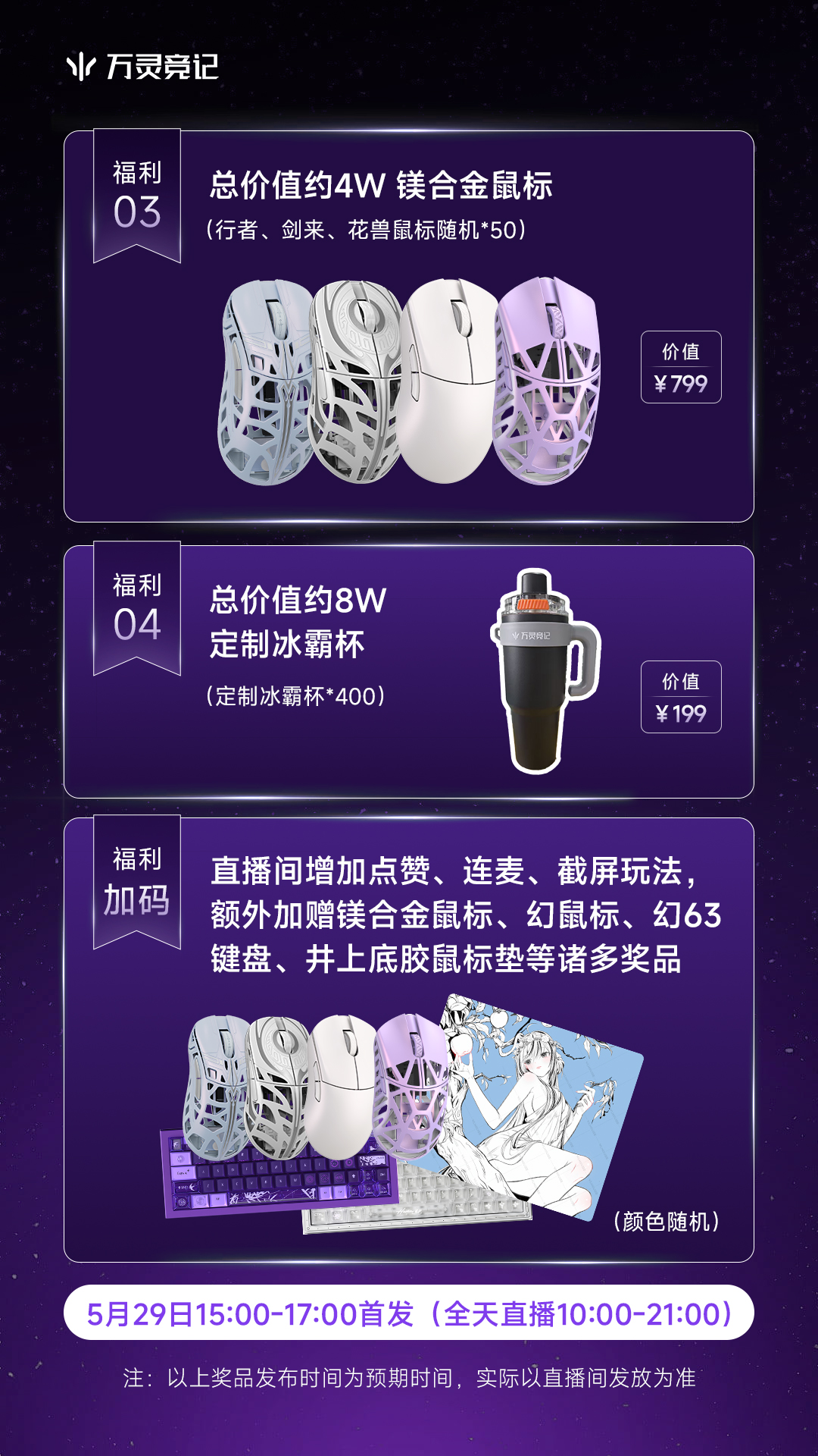 活动2