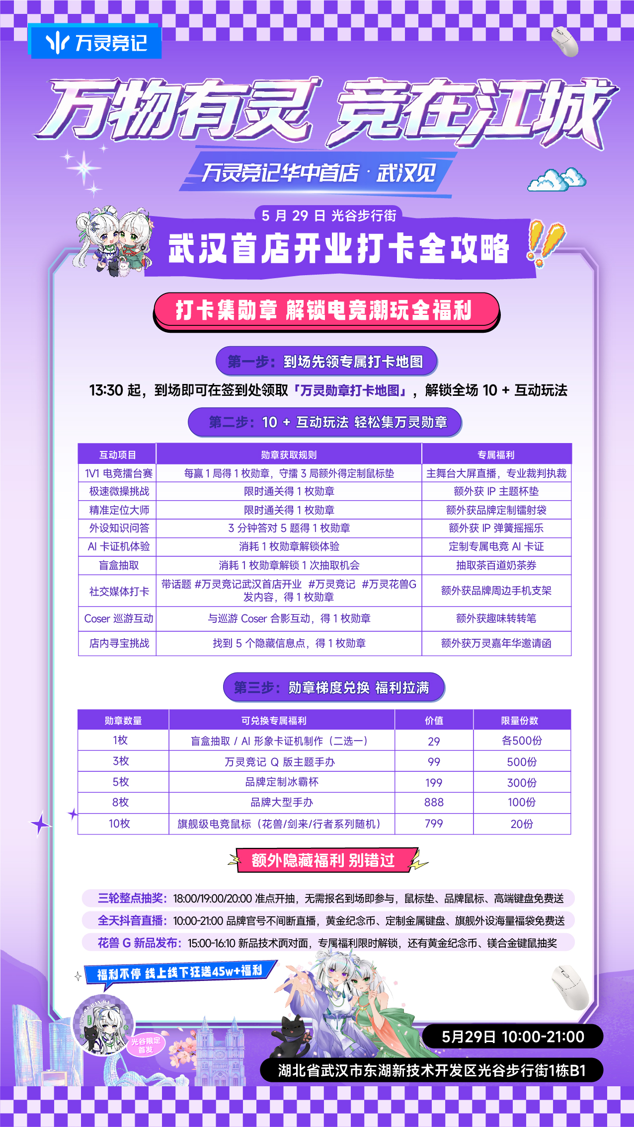 活动4