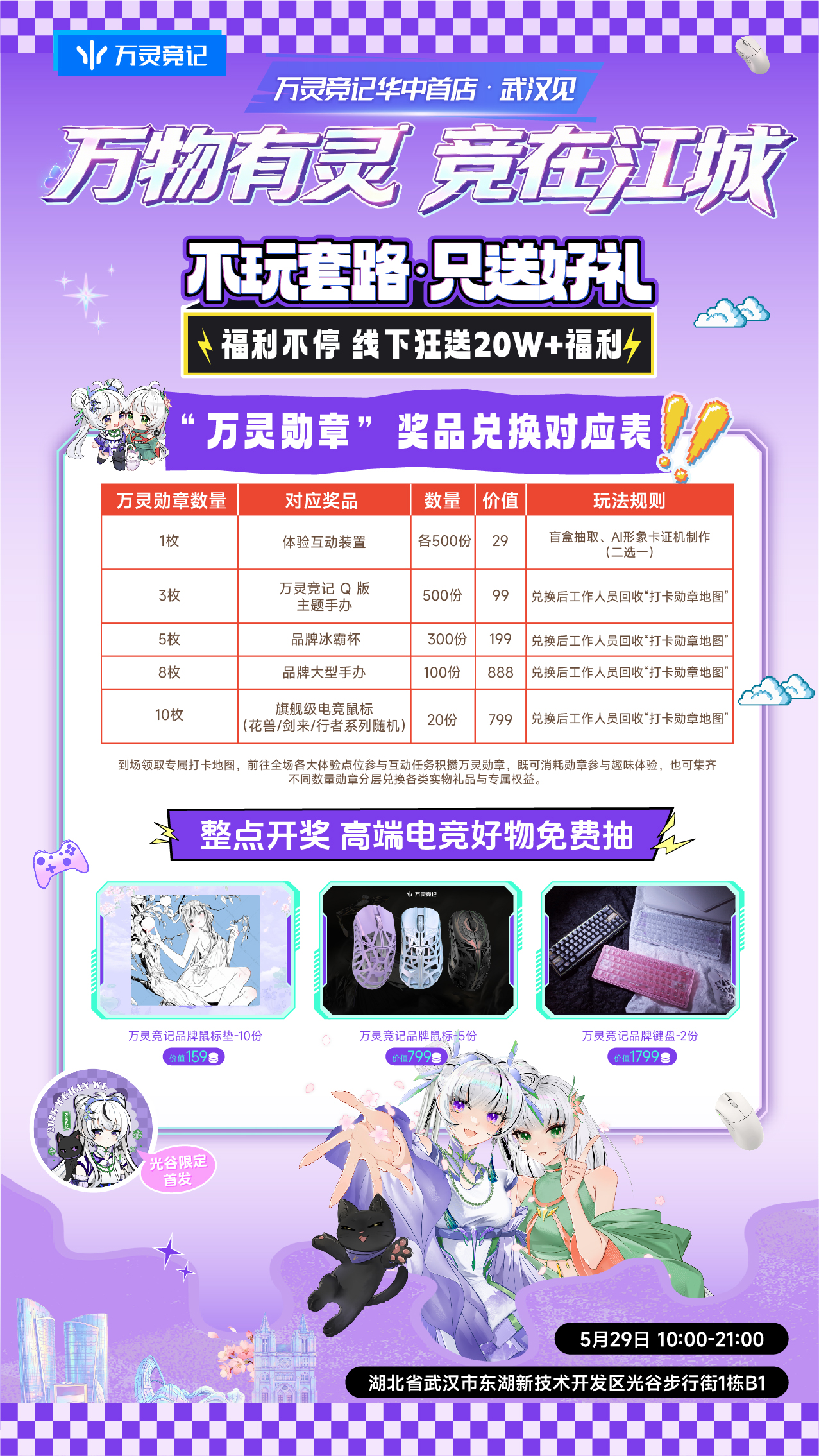 活动6