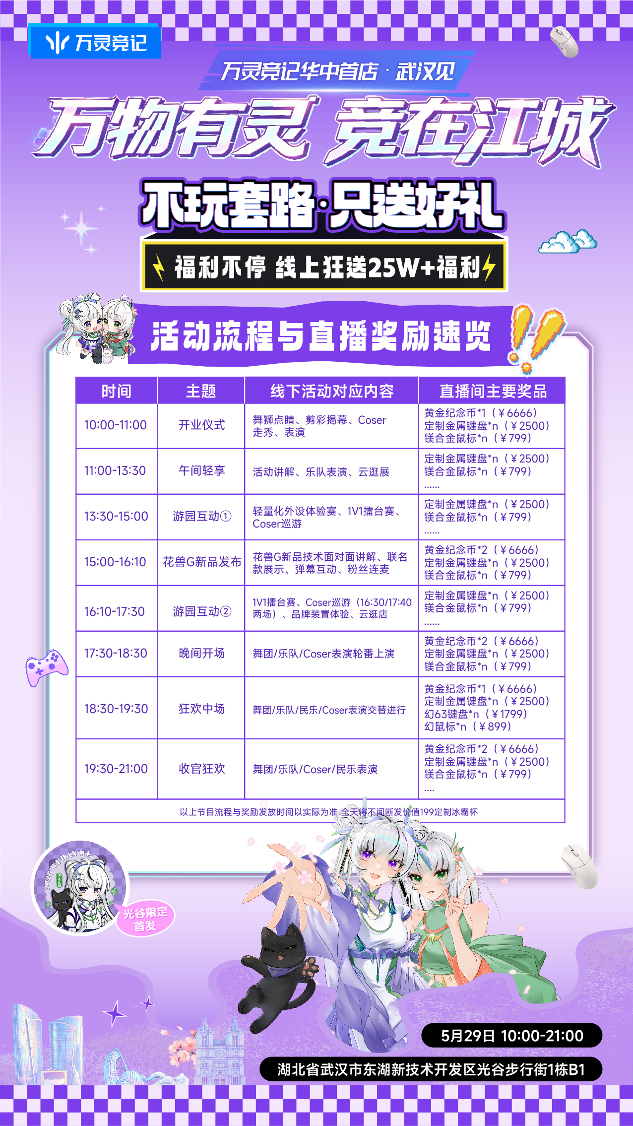 活动7