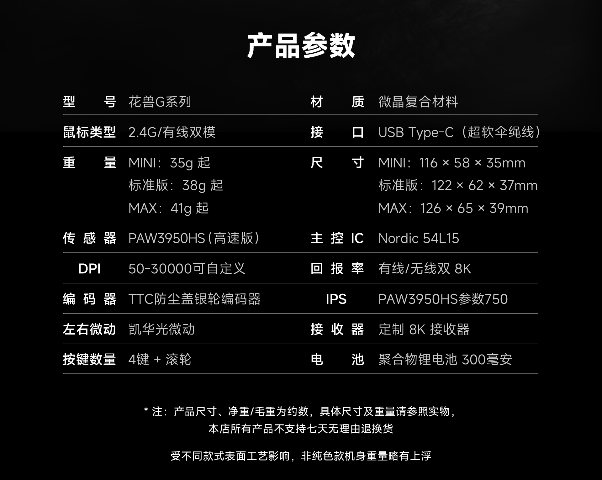 花兽Gpc_11