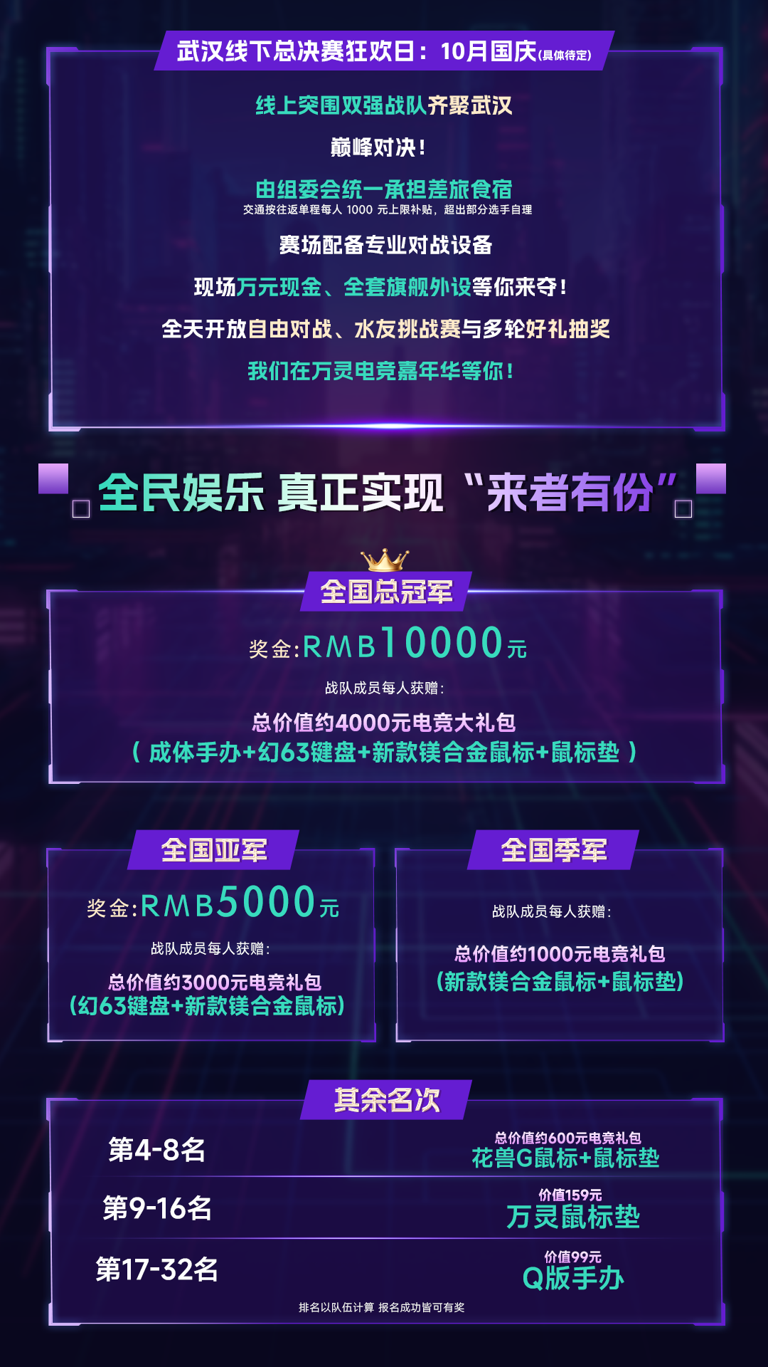 赛事报名短海报 (4)