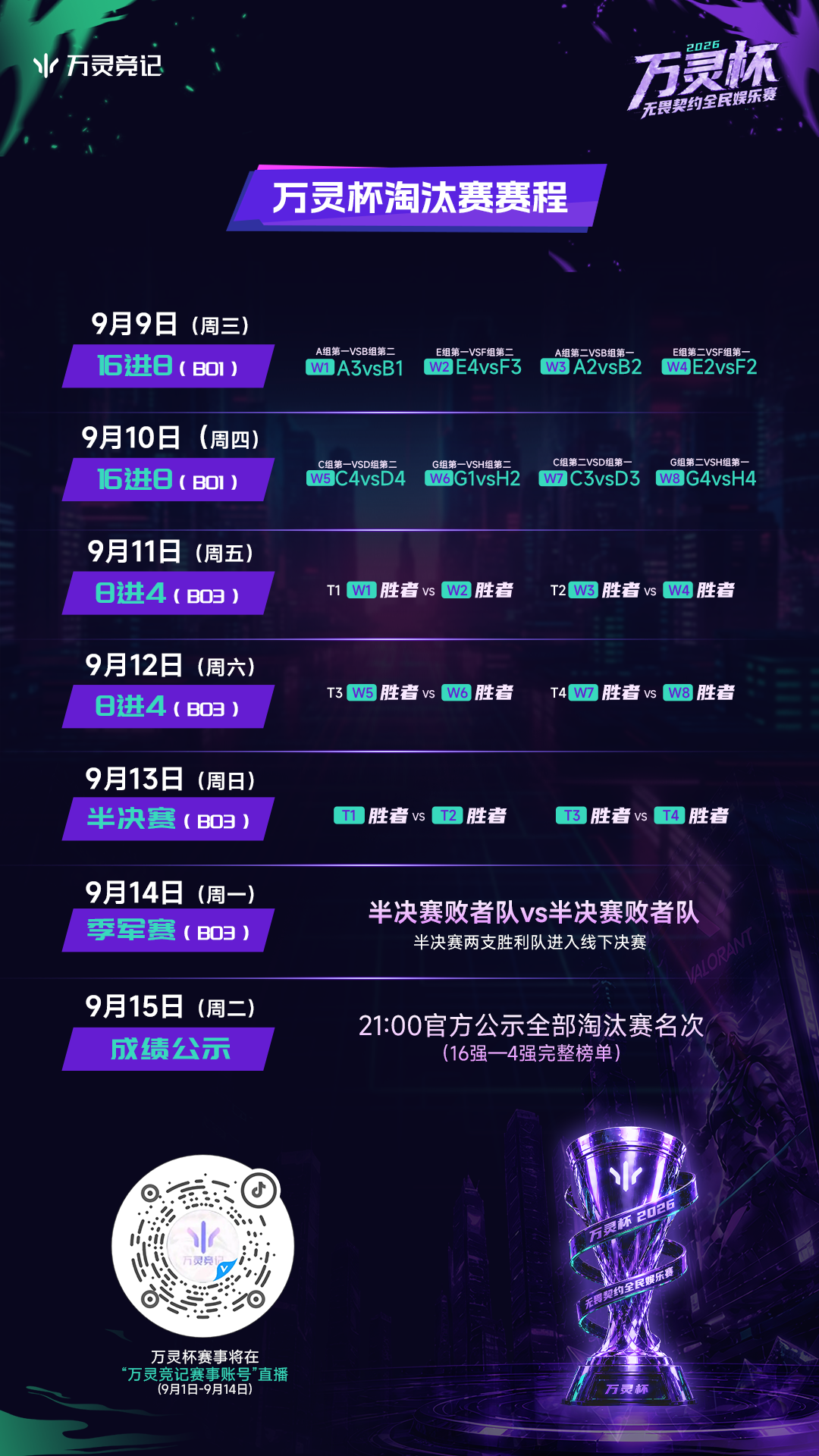 16强公布海报