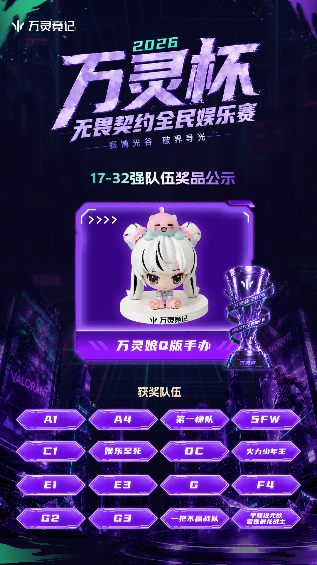 17-32名奖励(1)