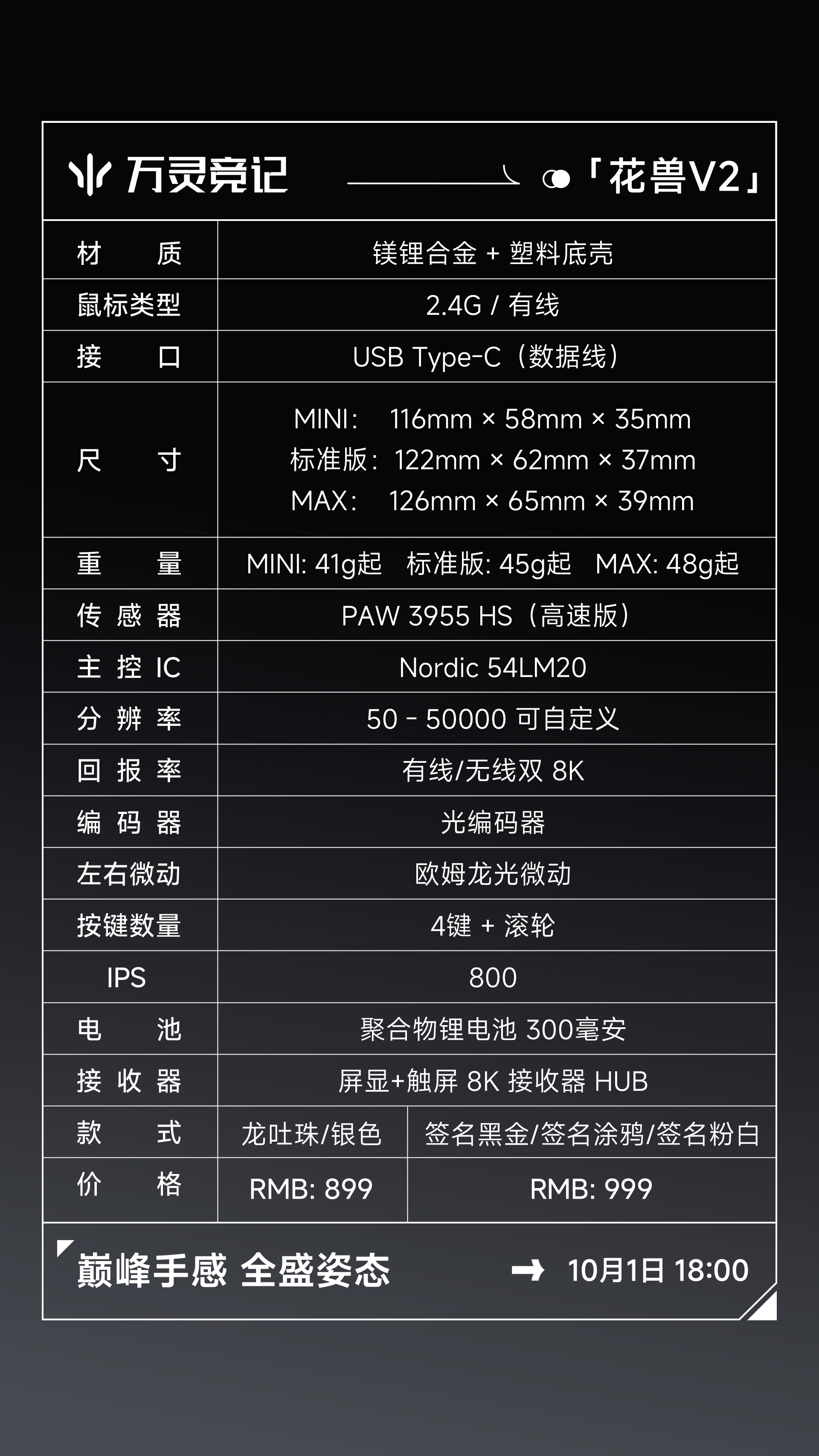 花兽V2上市海报 (5)