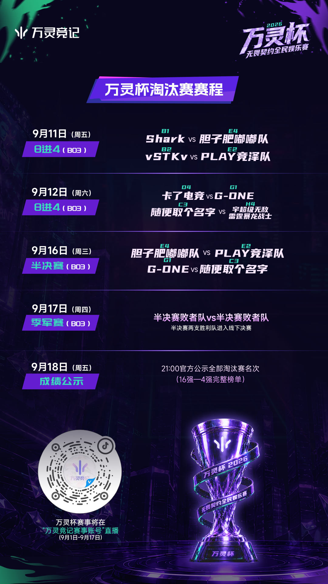 4强对战表