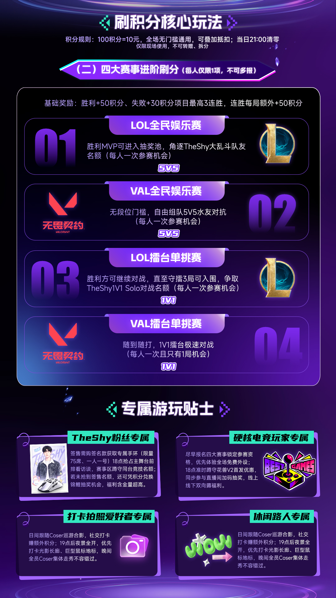 流程4
