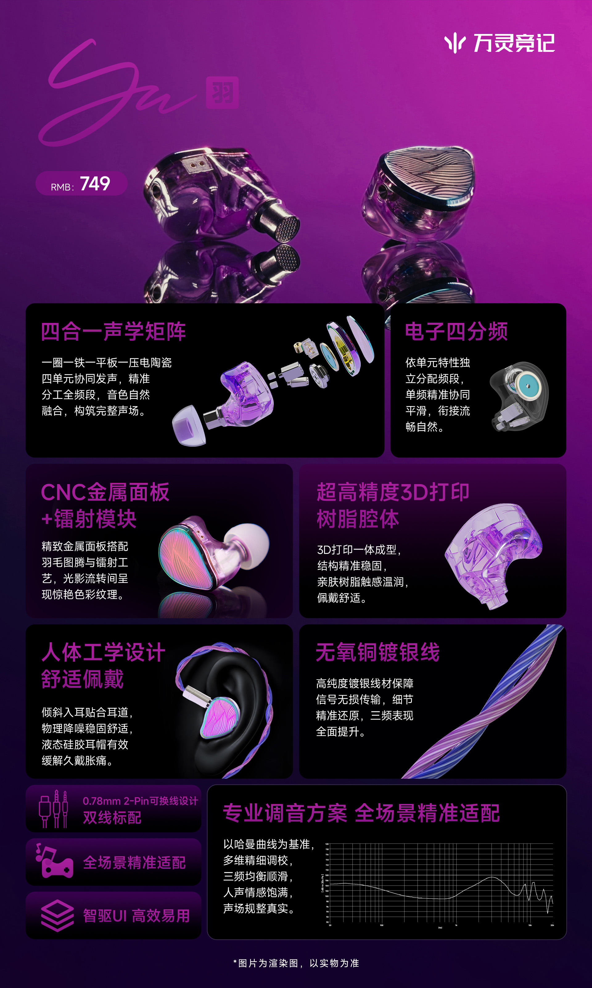 羽系列耳机卖点合集 拷贝